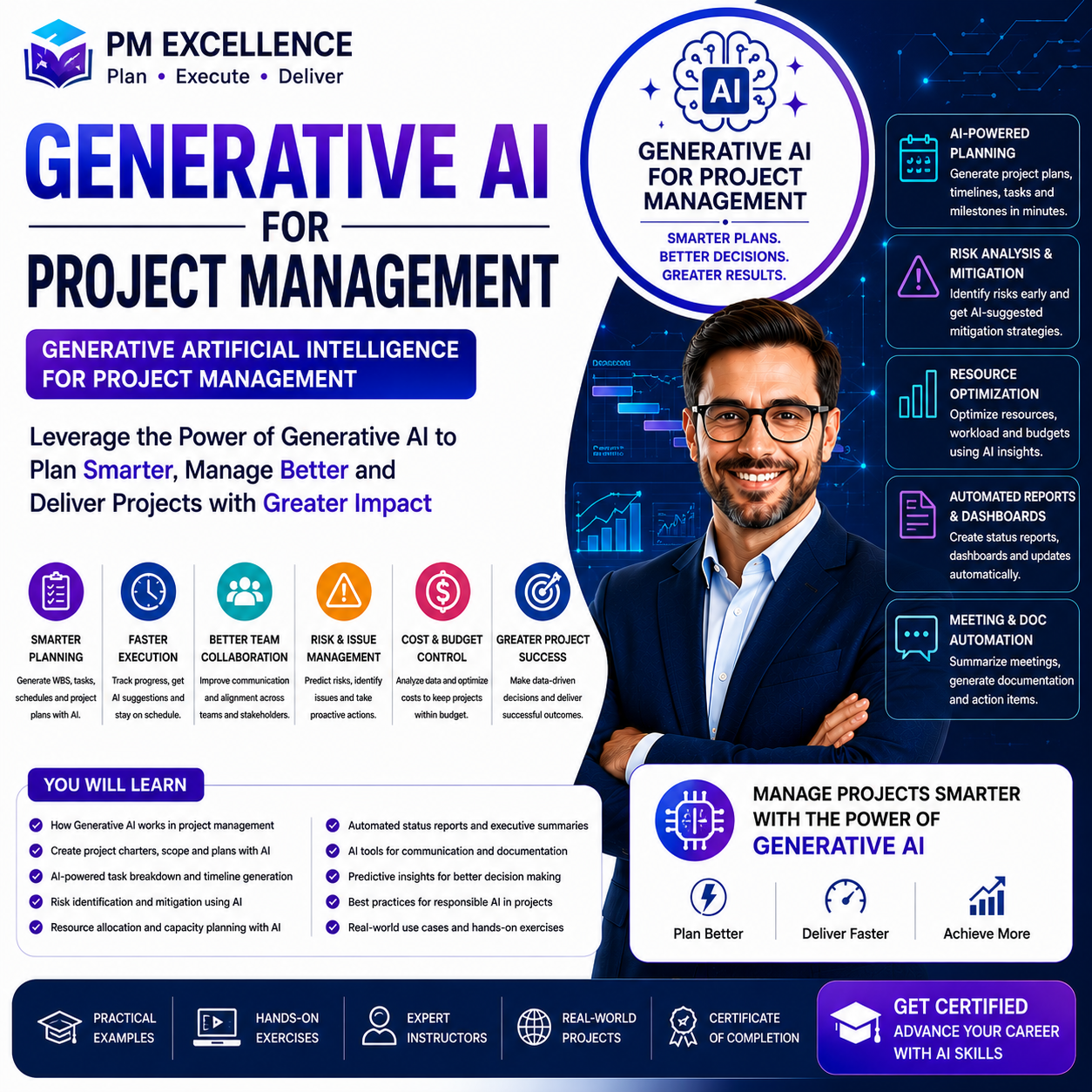 Generative AI for Project Management