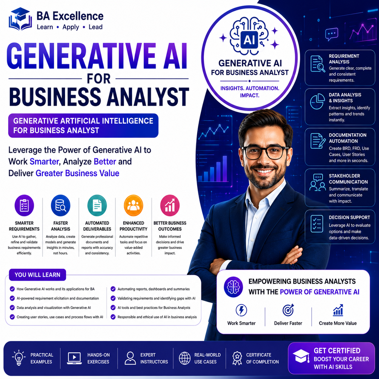 Generative AI for Business Analyst