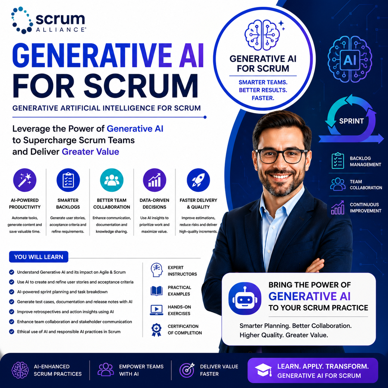 Generative AI for Scrum Master