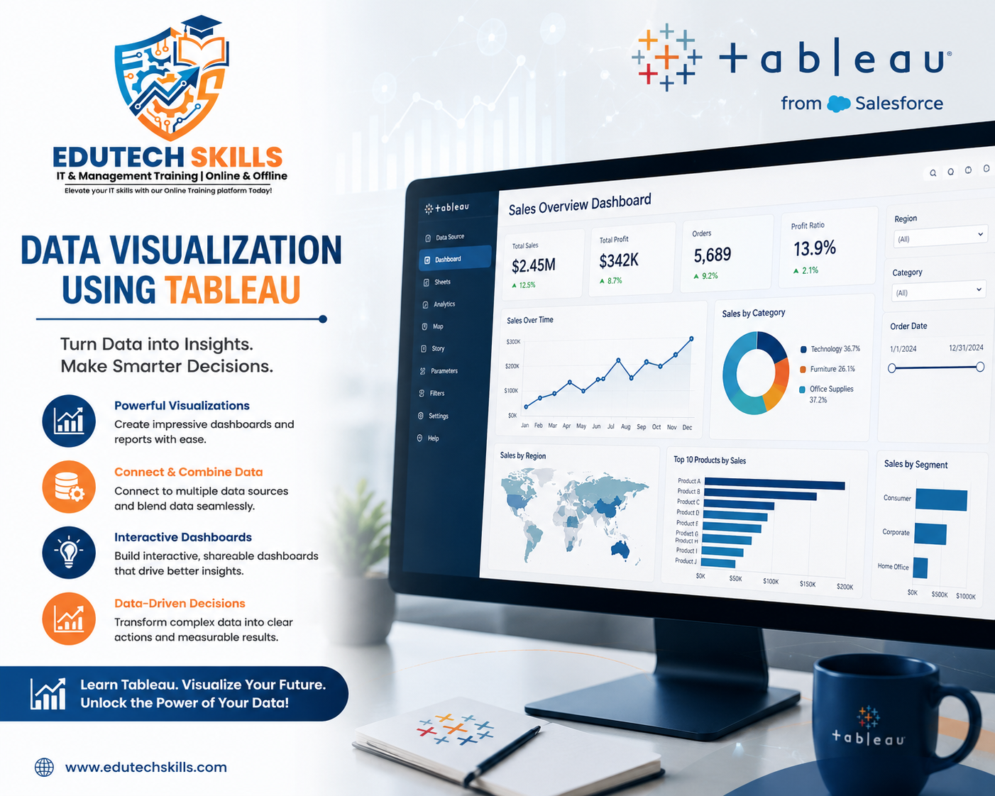 Data Visualization Using Tableau