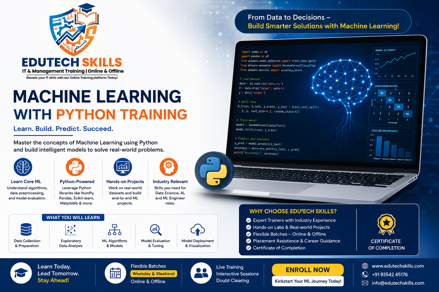 Machine Learning with Python Training