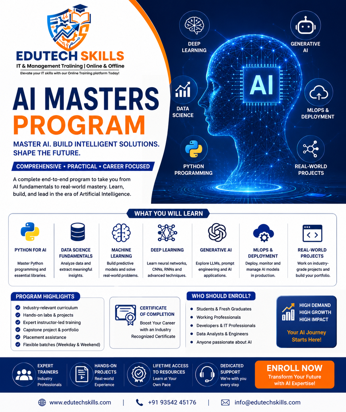 AI Masters Program