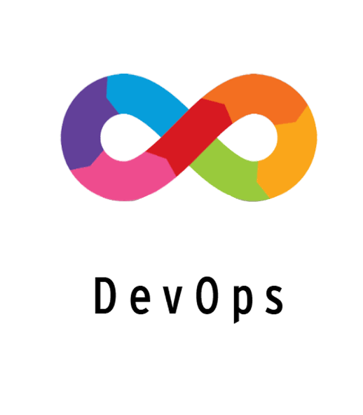 DevOps Foundation Certification